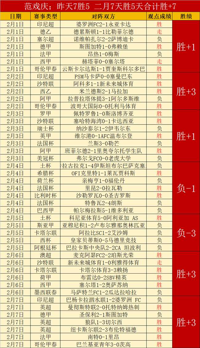 揭开国王队,罢免布朗教,练背后真相,世界杯买球,2026世界杯,足球博彩,投注技巧,赛事分析
