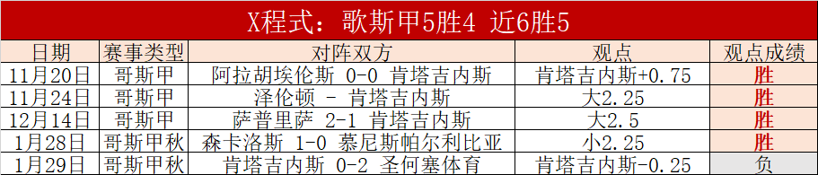 陶菲克明确,指出,无成绩选手,世界杯买球,2026世界杯,足球博彩,投注技巧,赛事分析