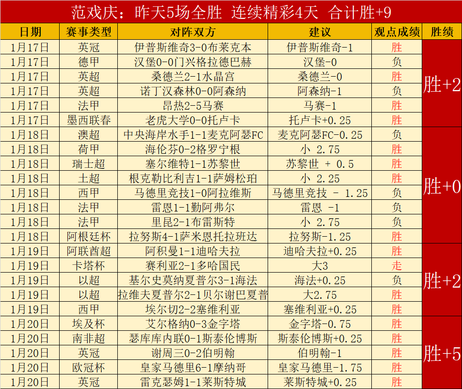 子夜之章移,除装饰重制,终局装备指,世界杯买球,2026世界杯,足球博彩,投注技巧,赛事分析