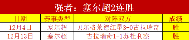 大乐透期号,专家推荐,班菲尔德防,世界杯买球,2026世界杯,足球博彩,投注技巧,赛事分析
