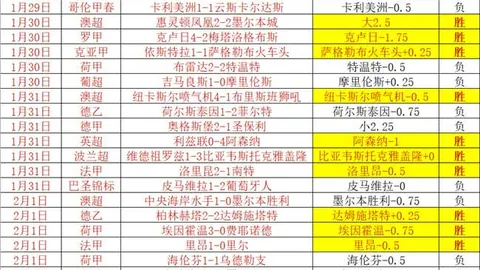 “揭开国王队罢免布朗教练背后真相的关键人物”