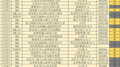 王楚钦机场被粉丝热情围堵，直言场面“实在太疯狂”！北京青年报