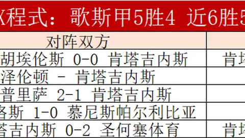 陶菲克明确指出：无成绩选手可遭直接淘汰，杰出新秀可破格提拔