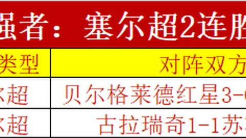 大乐透期号专家推荐：班菲尔德防线问题或致冷门